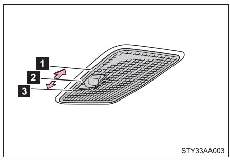TOYOTA Yaris 2 (2008) - Eclairage interieur - 1