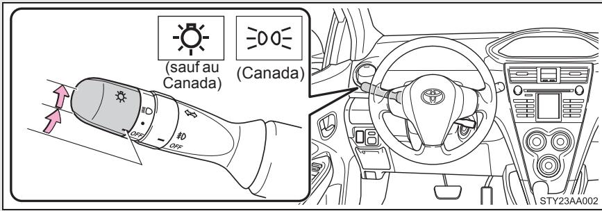 TOYOTA Yaris 2 (2008) - Contacteur des phares - 1