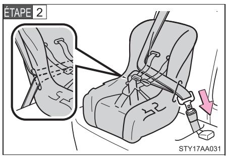TOYOTA Yaris 2 (2008) - Face à la route—Siège modulable - 2