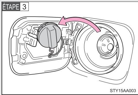 TOYOTA Yaris 2 (2008) - ■ Ouverture du bouchon du réservoir de carburant - 3