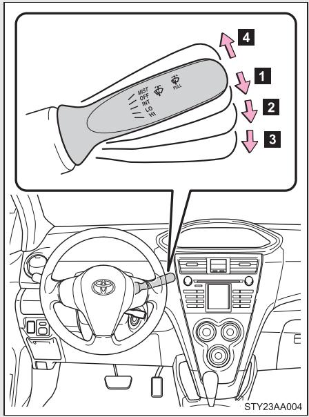 TOYOTA Yaris 2 (2008) - Essuie-glace et lave-glace - 1
