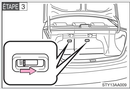 TOYOTA Yaris 2 (2008) - On peut rabattre le dossier des sièges arrière. - 3
