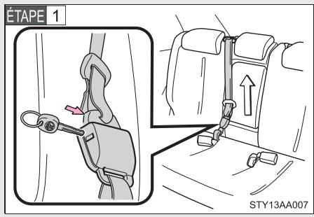 TOYOTA Yaris 2 (2008) - On peut rabattre le dossier des sièges arrière. - 1