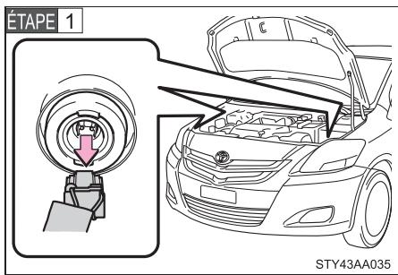 TOYOTA Yaris 2 (2008) - Phares - 1