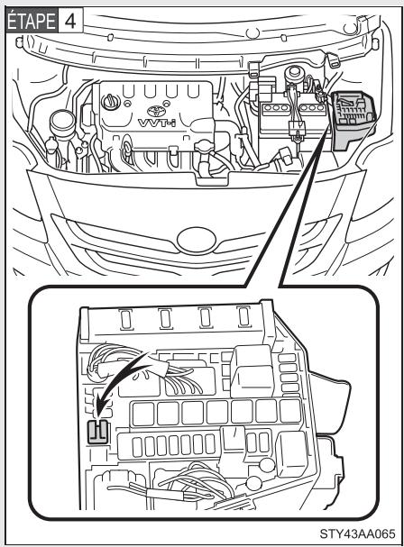 TOYOTA Yaris 2 (2008) - Sous le bloc d'instrumentation - 4