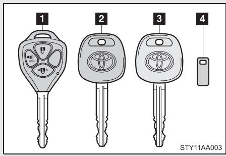 TOYOTA Yaris 2 (2008) - 1 - 3