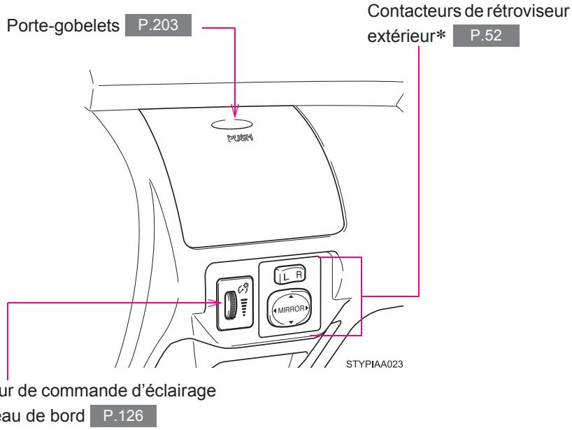 TOYOTA Yaris 2 (2008) - Que faire si. 383 - 11