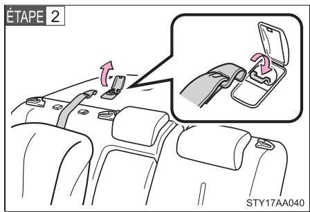TOYOTA Yaris 2 (2008) - Dispositif de retenue pour enfants avec sangle supérieure - 2
