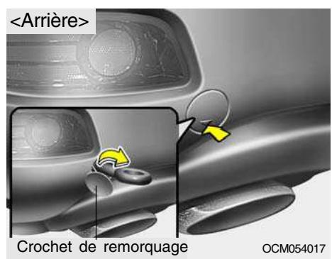 HYUNDAI Santa Fe 2 (2006-2009) - ! ATTENTION: - 6