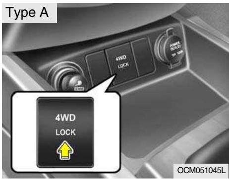 HYUNDAI Santa Fe 2 (2006-2009) - SYSTEME DE VERROUILLAGE DES 4 ROUES MOTRICES - 1