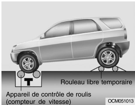 HYUNDAI Santa Fe 2 (2006-2009) - REMARQUE: - 1