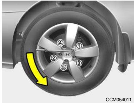 HYUNDAI Santa Fe 2 (2006-2009) - AVERTISSEMENT: - 3