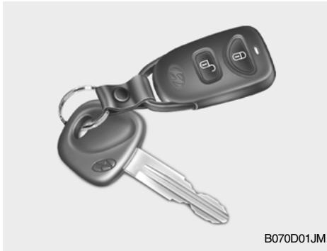 HYUNDAI Santa Fe 2 (2006-2009) - ATTENTION: - 1