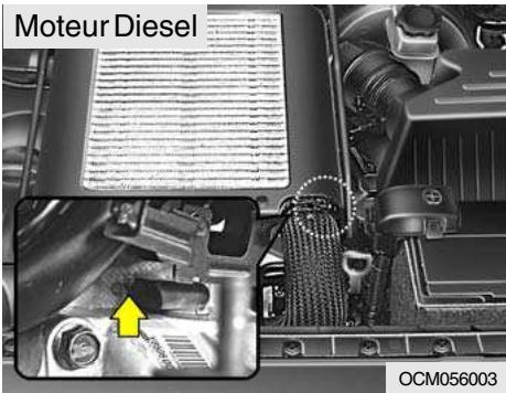 HYUNDAI Santa Fe 2 (2006-2009) - NUMERO DU MOTEUR - 2