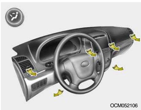 HYUNDAI Santa Fe 2 (2006-2009) - Niveau du visage - 1