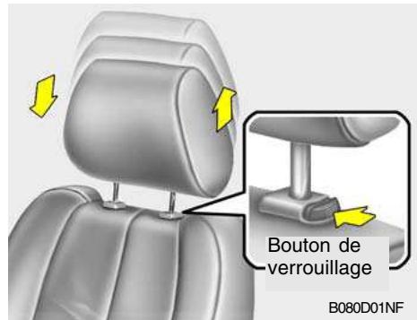 HYUNDAI Santa Fe 2 (2006-2009) - Appuis-Tete - 1