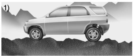 HYUNDAI Santa Fe 2 (2006-2009) - SYSTEME DE VERROUILLAGE DES 4 ROUES MOTRICES - 3