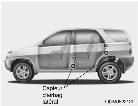 HYUNDAI Santa Fe 2 (2006-2009) - Airbag létalé - 2