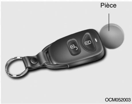 HYUNDAI Santa Fe 2 (2006-2009) - Remplacement de la batterie - 1
