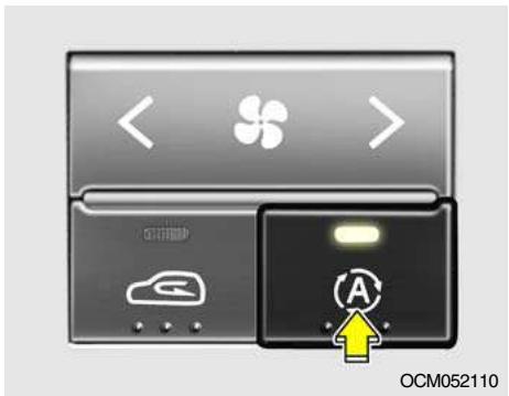 HYUNDAI Santa Fe 2 (2006-2009) - Mode de recirculation : - 1
