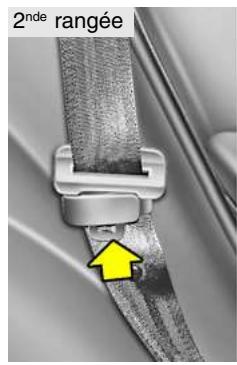 HYUNDAI Santa Fe 2 (2006-2009) - Fonction d'escamotage double du siège arrêté (2nde rangée) - 4