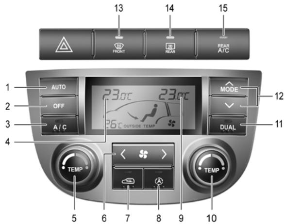 HYUNDAI Santa Fe 2 (2006-2009) - (Si instalé) - 1