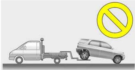 HYUNDAI Santa Fe 2 (2006-2009) - ! ATTENTION: - 2