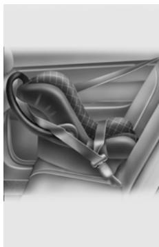 HYUNDAI Santa Fe 2 (2006-2009) - Installation sur les sièges arrêtéextérieurs - 1