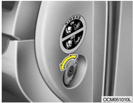 HYUNDAI Santa Fe 2 (2006-2009) - Interrupteur ON/OFF de l'air bag avant du passager - 1