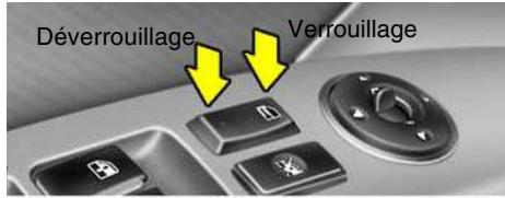 HYUNDAI Santa Fe 2 (2006-2009) - Verrouillages centralisés des portes (Si installés) - 1