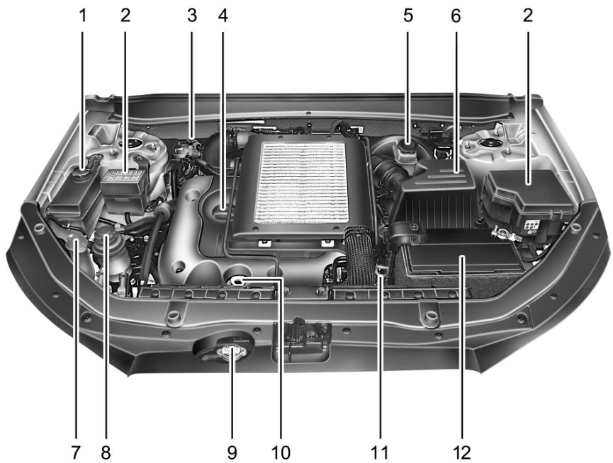 HYUNDAI Santa Fe 2 (2006-2009) - Moteur Diesel (2,2 CRDi) - 1