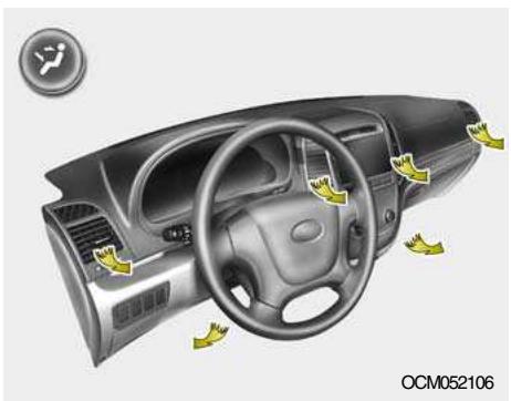 HYUNDAI Santa Fe 2 (2006-2009) - Niveau visage - 1