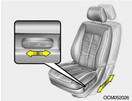 HYUNDAI Santa Fe 2 (2006-2009) - Réglage longitudinal du siège - 1