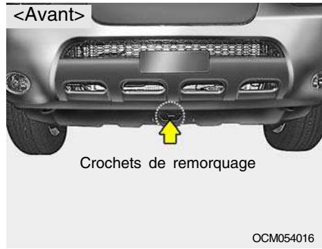 HYUNDAI Santa Fe 2 (2006-2009) - ! ATTENTION: - 5