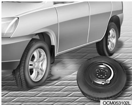 HYUNDAI Santa Fe 2 (2006-2009) - CHANGER UNE ROUDEGONFLEE - 1