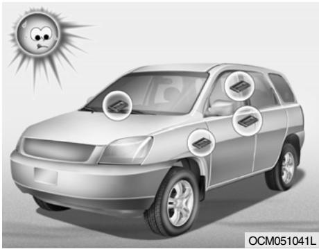 HYUNDAI Santa Fe 2 (2006-2009) - SOIN DES CASSETTES - 2
