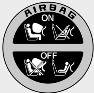 HYUNDAI Santa Fe 2 (2006-2009) - Pour désactiver ou réactiver l'air bag avant du passager - 1
