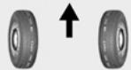 HYUNDAI Santa Fe 2 (2006-2009) - PERMUTATION DES PNEUS - 1