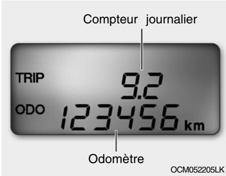 HYUNDAI Santa Fe 2 (2006-2009) - Distance totale parcourue (km ou miles) - 1