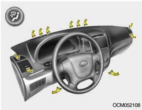 HYUNDAI Santa Fe 2 (2006-2009) - Niveau du plancher - 1