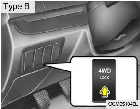 HYUNDAI Santa Fe 2 (2006-2009) - SYSTEME DE VERROUILLAGE DES 4 ROUES MOTRICES - 2