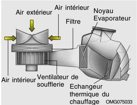 HYUNDAI Santa Fe 2 (2006-2009) - FILTRE DU CLIMATISEUR - 1