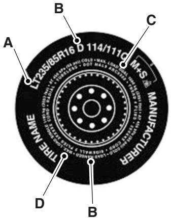 FORD Flex Phase 2 (2014) - Autres renseignements figurant sur le flanc des pneus de type LT. - 1