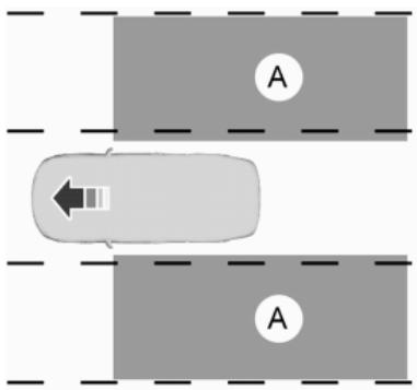 FORD Flex Phase 2 (2014) - Systéme de surveillance des ANGLES MORTS (BLIS®) avec alertte de circulation transversale (CTA) (SELEN l'équipement) - 2