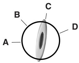 FORD Flex Phase 2 (2014) - Commutateur d'allumage (SELON l'équipement) - 1
