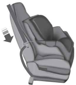 FORD Flex Phase 2 (2014) - Utilisation de ceintures-baudriers - 5