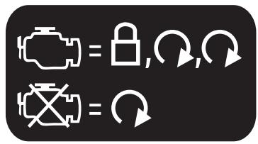 FORD Flex Phase 2 (2014) - Démarrage à distance du véhicule - 1