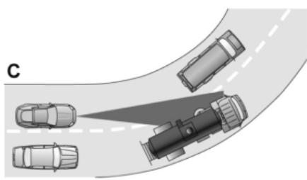 FORD Flex Phase 2 (2014) - Problèmes de détection - 3