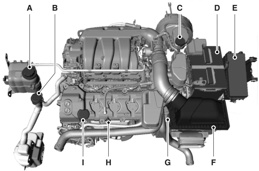 FORD Flex Phase 2 (2014) - Apéçu sous le CAPOT - 1