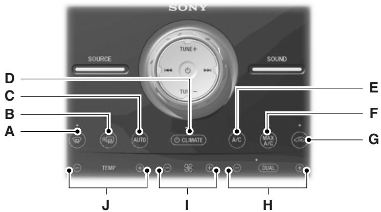 FORD Flex Phase 2 (2014) - Systéme de régulation automatique de la temperature à deux ZONES (avec châine stéréo SONY®) - 1